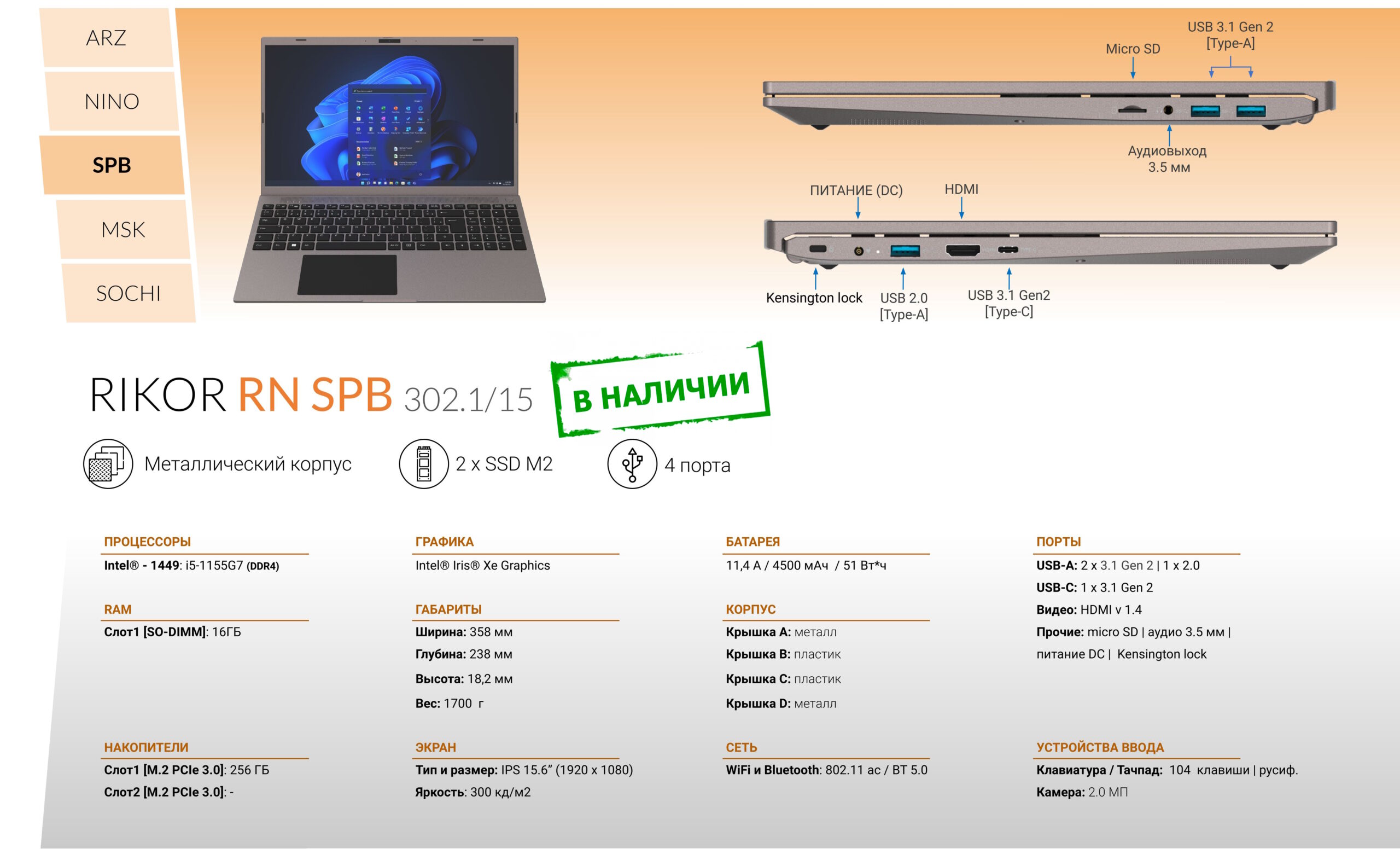 Rikor r n 15 ryzen 3