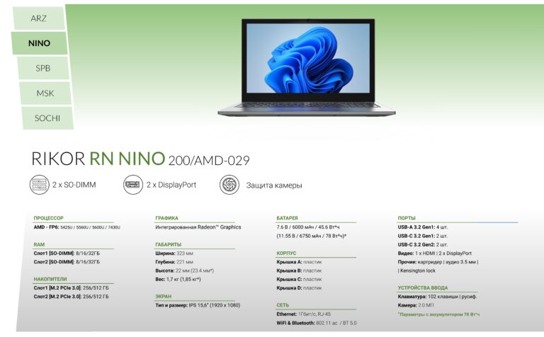 Ноутбук RIKOR RN NINO 200/15 AMD-029 – Группа Компаний Рикор